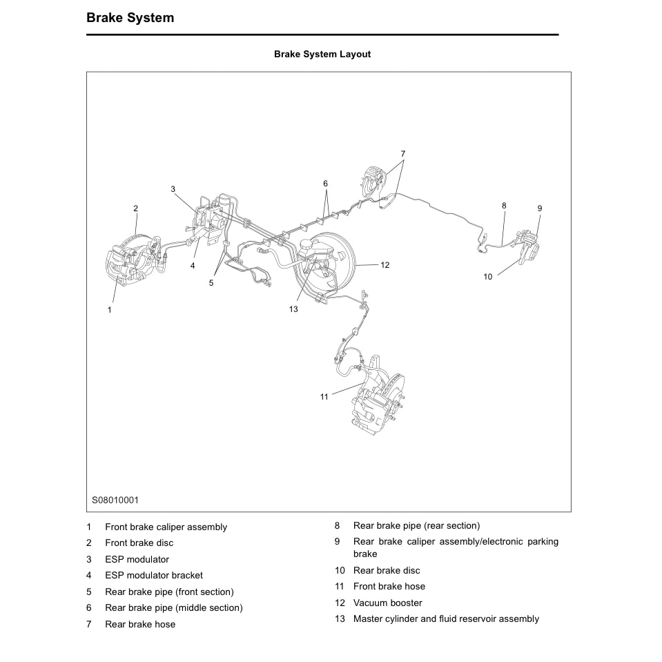 MAXUS G50 EG50 EUNIQ5 (2019-2023) SERVICE WORKSHOP MANUAL