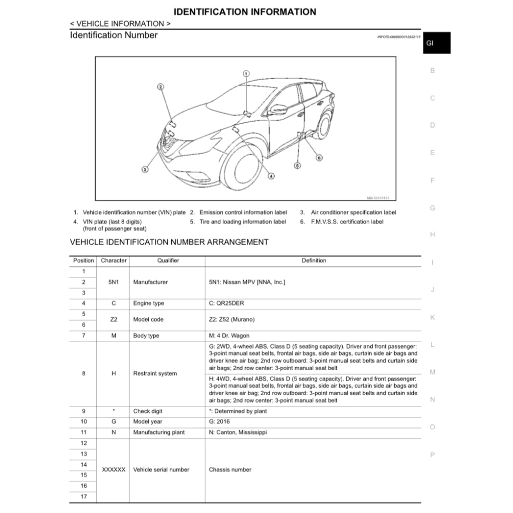 NISSAN MURANO Z52 HEV (2016-2024) SERVICE WORKSHOP MANUAL