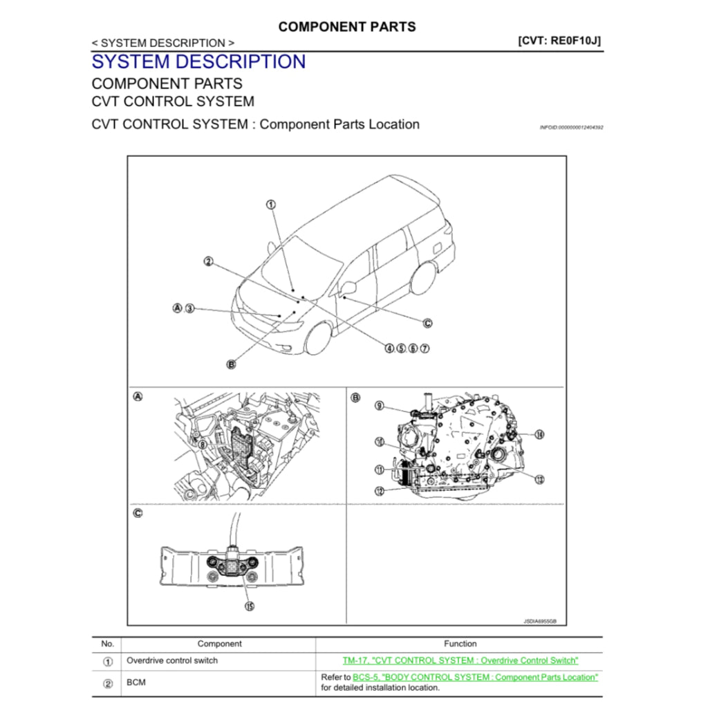 NISSAN QUEST RE52 (2011-2017) SERVICE WORKSHOP MANUAL