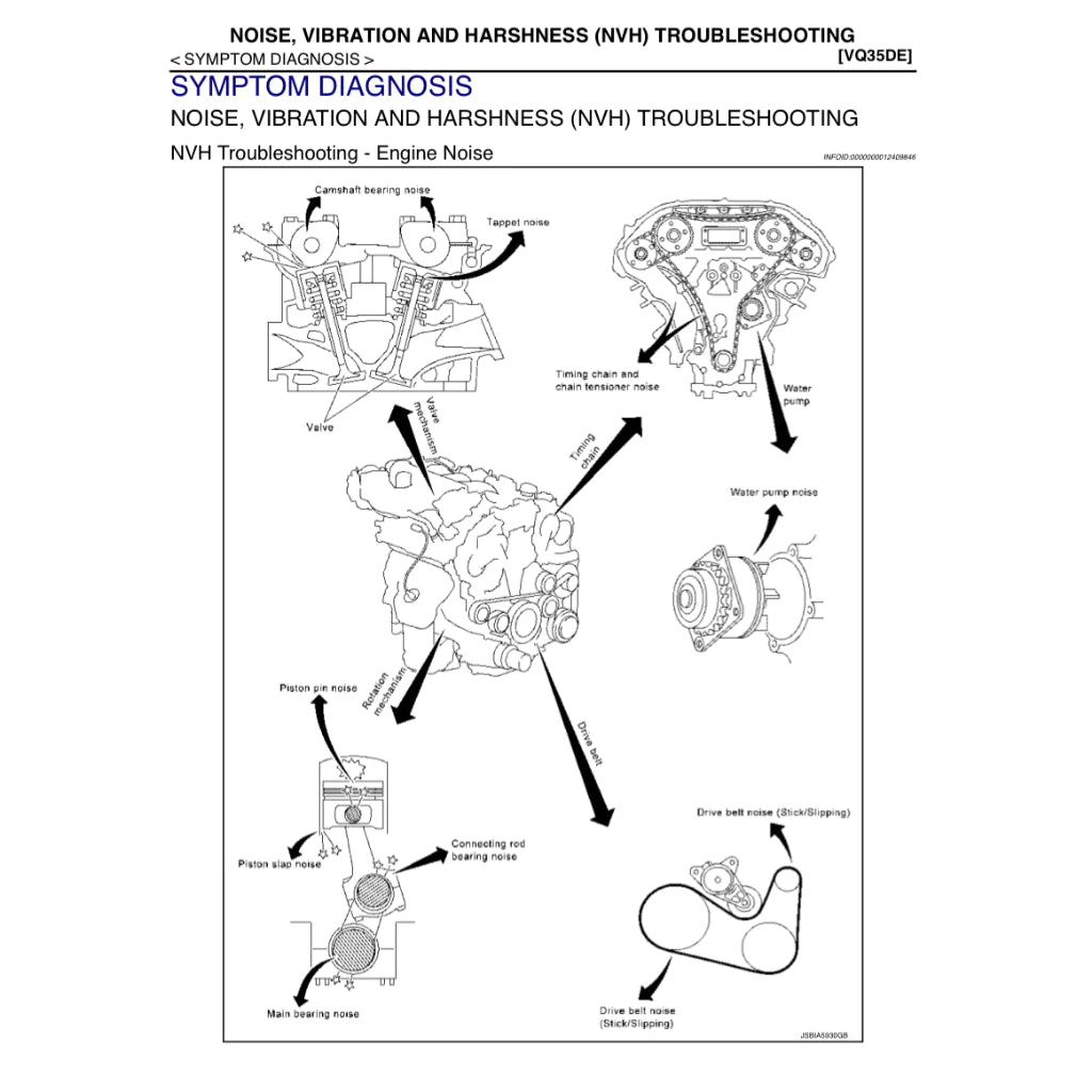 NISSAN QUEST RE52 (2011-2017) SERVICE WORKSHOP MANUAL