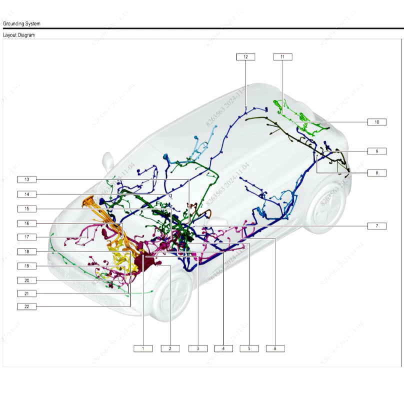 DONGFENG BOX E3 NAMMI01 BEV (2024+) SERVICE WORKSHOP MANUAL