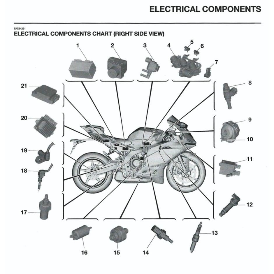 YAMAHA R9 YZF-R9 (2025+) SERVICE WORKSHOP MANUAL + PARTS CATALOGUE + OWNER'S MANUAL