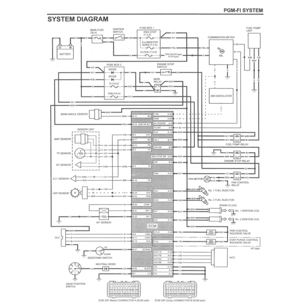 HONDA NX500 / CB500XA (2024+) SERVICE WORKSHOP MANUAL + PARTS CATALOGUE + OWNER'S MANUAL