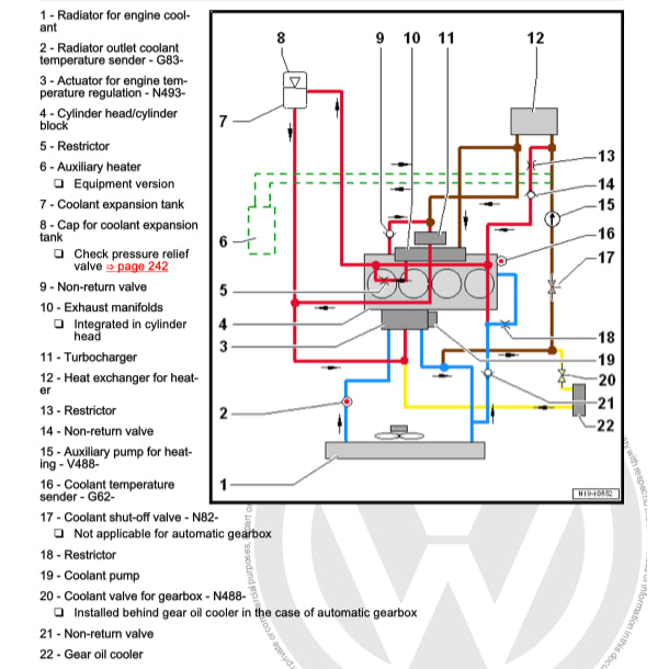 VW TIGUAN III CT1 (2024+) SERVICE WORKSHOP MANUAL