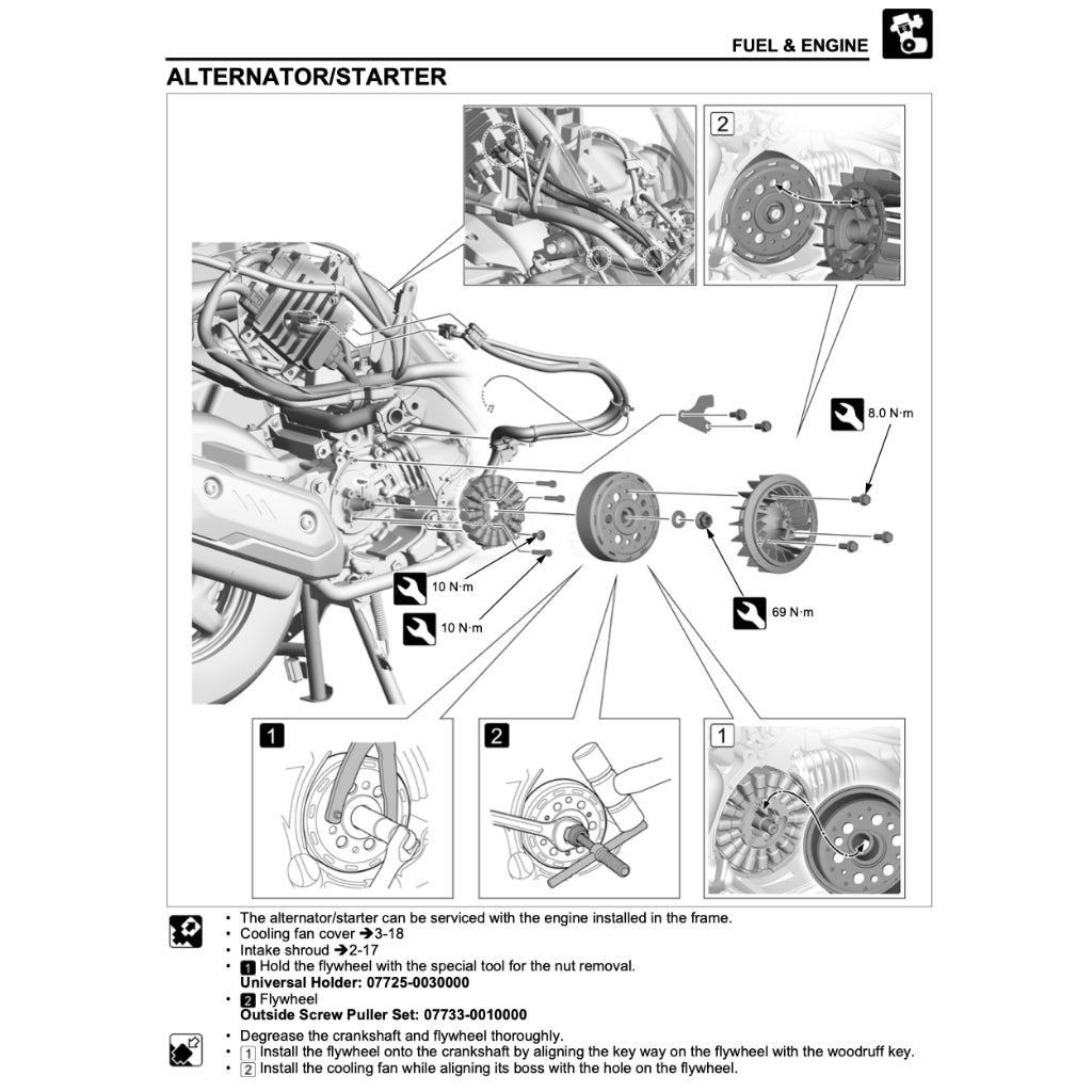 HONDA ELITE / ACTIVA 125 SCV125S (2025+) SERVICE WORKSHOP MANUAL