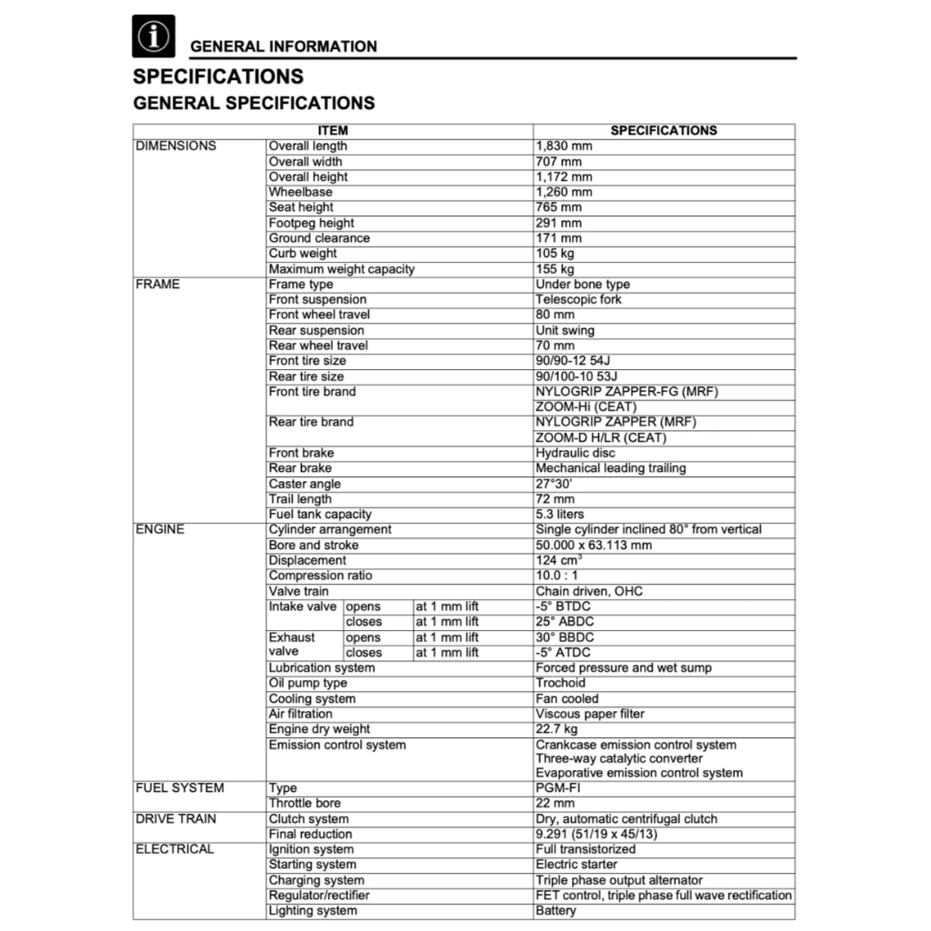 HONDA ELITE / ACTIVA 125 SCV125S (2025+) SERVICE WORKSHOP MANUAL