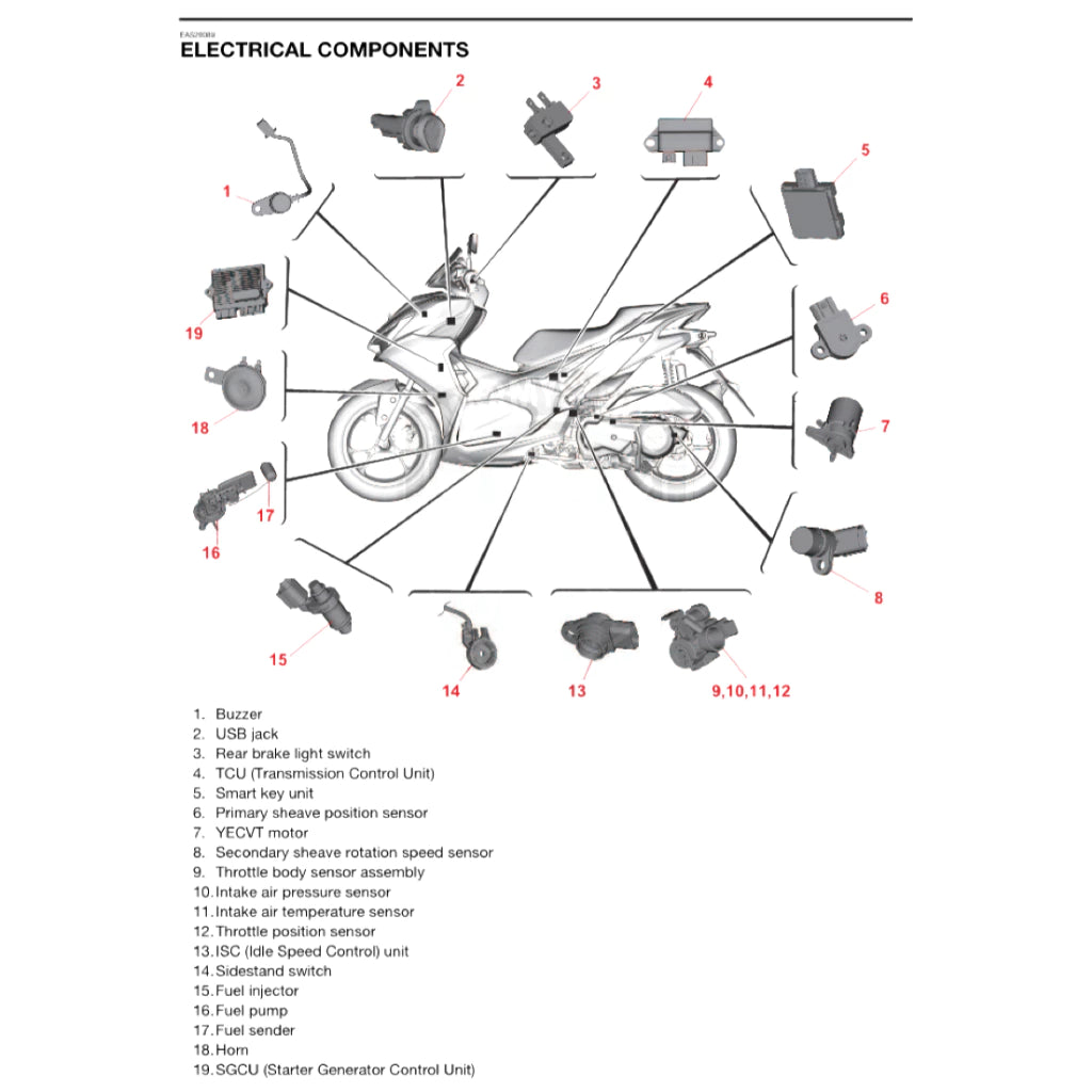 YAMAHA NVX V3 GPR155D (2025+) SERVICE WORKSHOP MANUAL + PARTS CATALOGUE + OWNER'S MANUAL