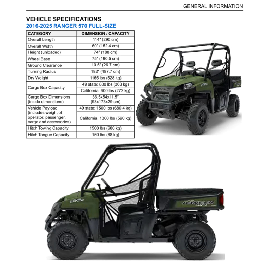 POLARIS RANGER 570 ATV (2016-2025) SERVICE WORKSHOP MANUAL