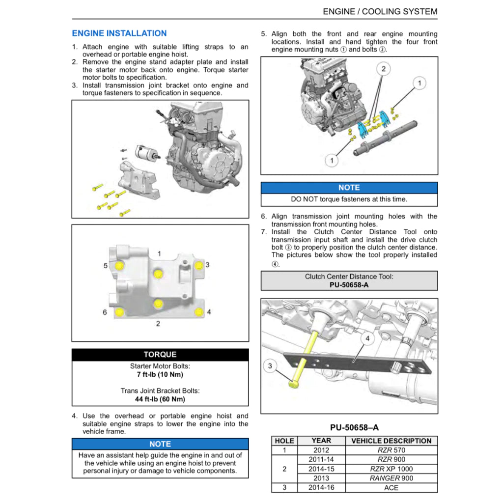 POLARIS RZR PRO XP/4 ATV (2017-2018) SERVICE WORKSHOP MANUAL