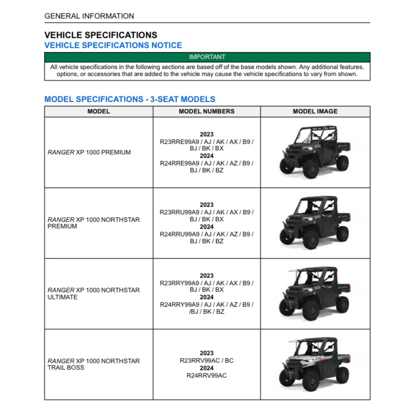 POLARIS RANGER XP1000 ATV (2023-2024) SERVICE WORKSHOP MANUAL