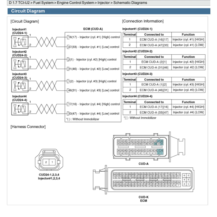 HYUNDAI ENGINE 1.7L CRDI UII D4FD SERVICE REPAIR MANUAL