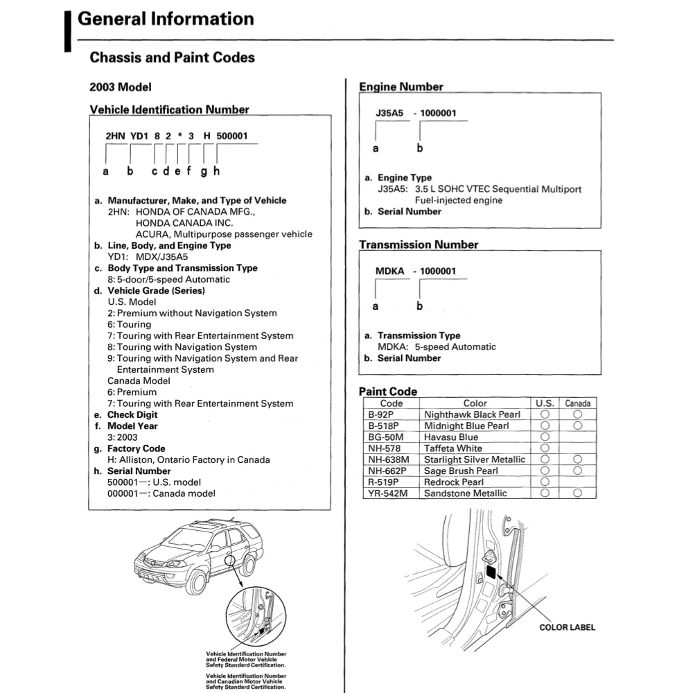 ACURA MDX YD1 (2001-2006) SERVICE WORKSHOP MANUAL