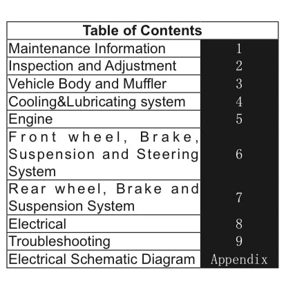 CFMOTO 250NK (2024+) SERVICE WORKSHOP MANUAL + PARTS CATALOGUE+ OWNER'S MANUAL