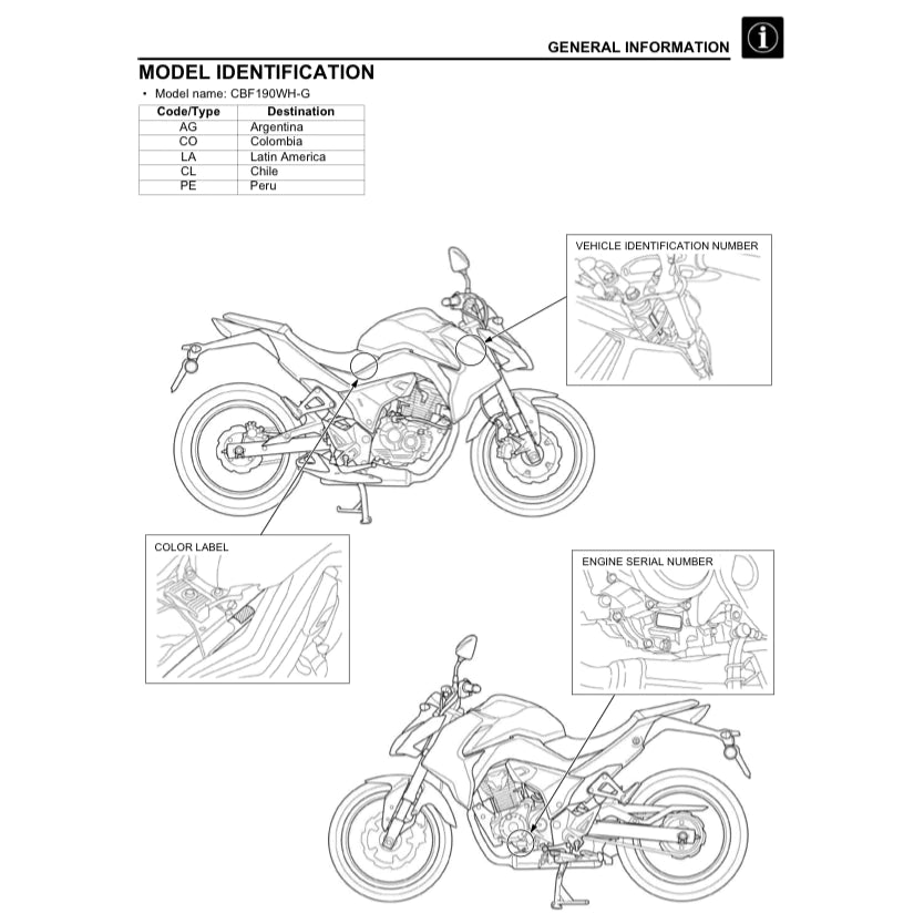HONDA CBF190WH (2016-2019) SERVICE WORKSHOP MANUAL + PARTS CATALOGUE