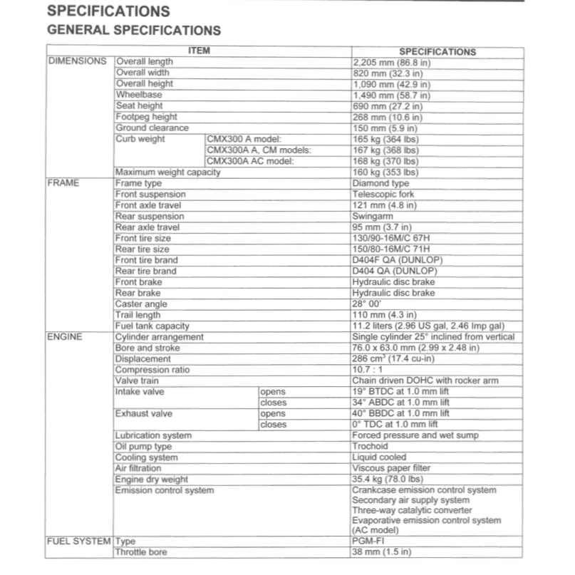 HONDA REBEL CMX300/A (2022+) SERVICE WORKSHOP MANUAL + OWNER'S MANUAL