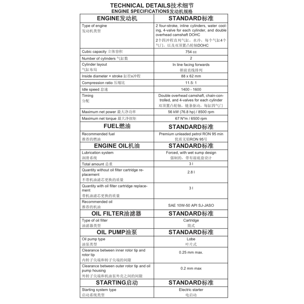 QJMOTOR SRT800 SRT750 QJ750-A (2021+) SERVICE WORKSHOP MANUAL + PARTS CATALOGUE + OWNER'S MANUAL