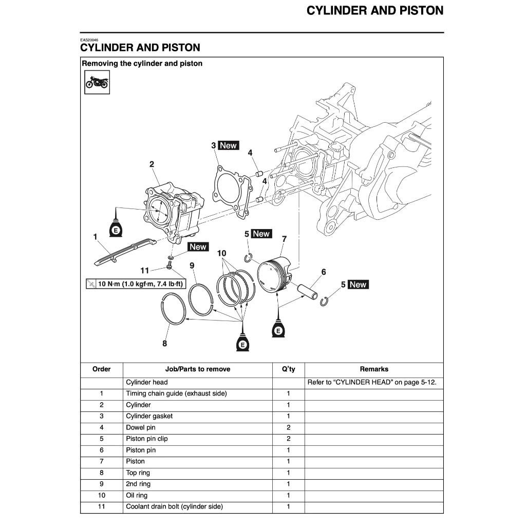 YAMAHA MT-25 (2020+) SERVICE WORKSHOP MANUAL + PARTS CATALOGUE + OWNER'S MANUAL