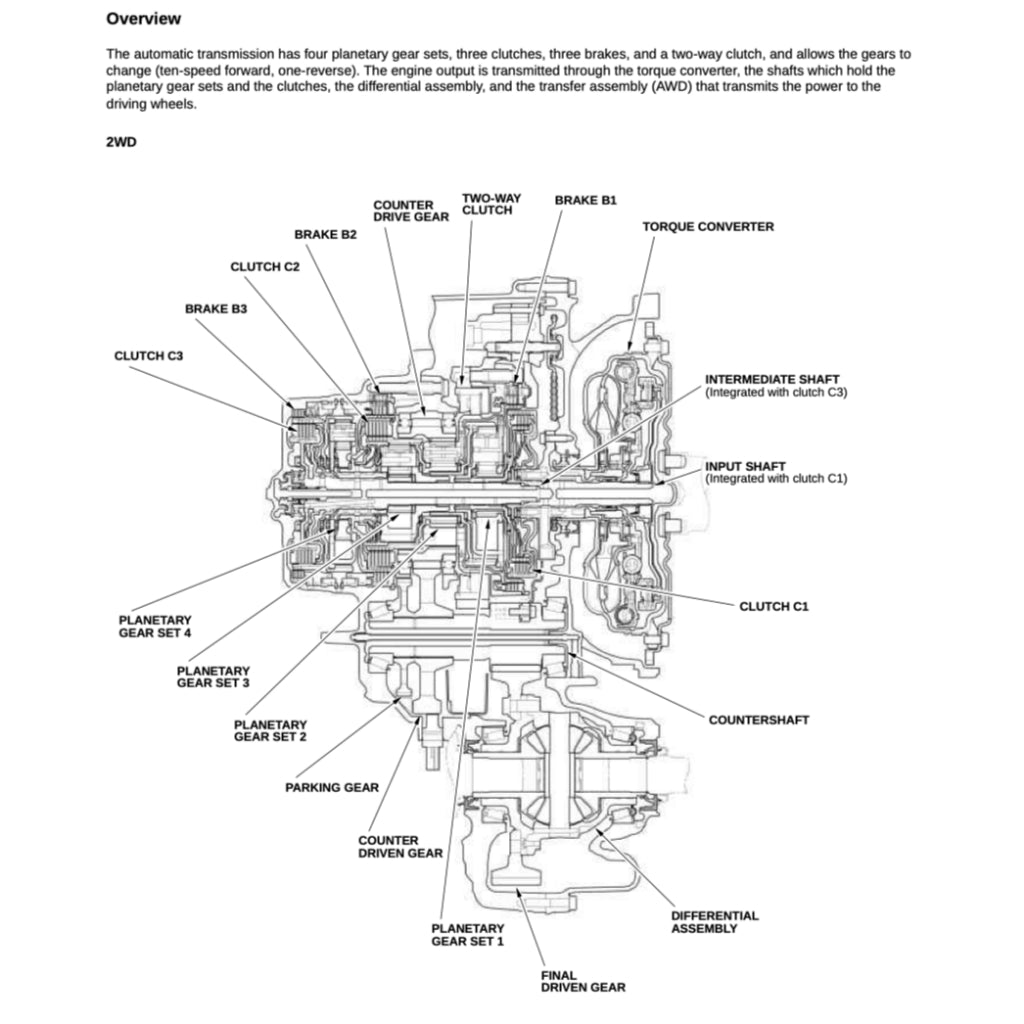 HONDA PILOT YG 1/2 (2023+) SERVICE WORKSHOP MANUAL