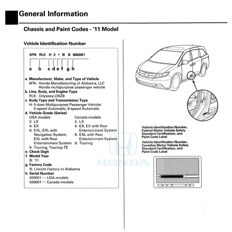 HONDA ODYSSEY RL5 (2011-2017) SERVICE WORKSHOP MANUAL