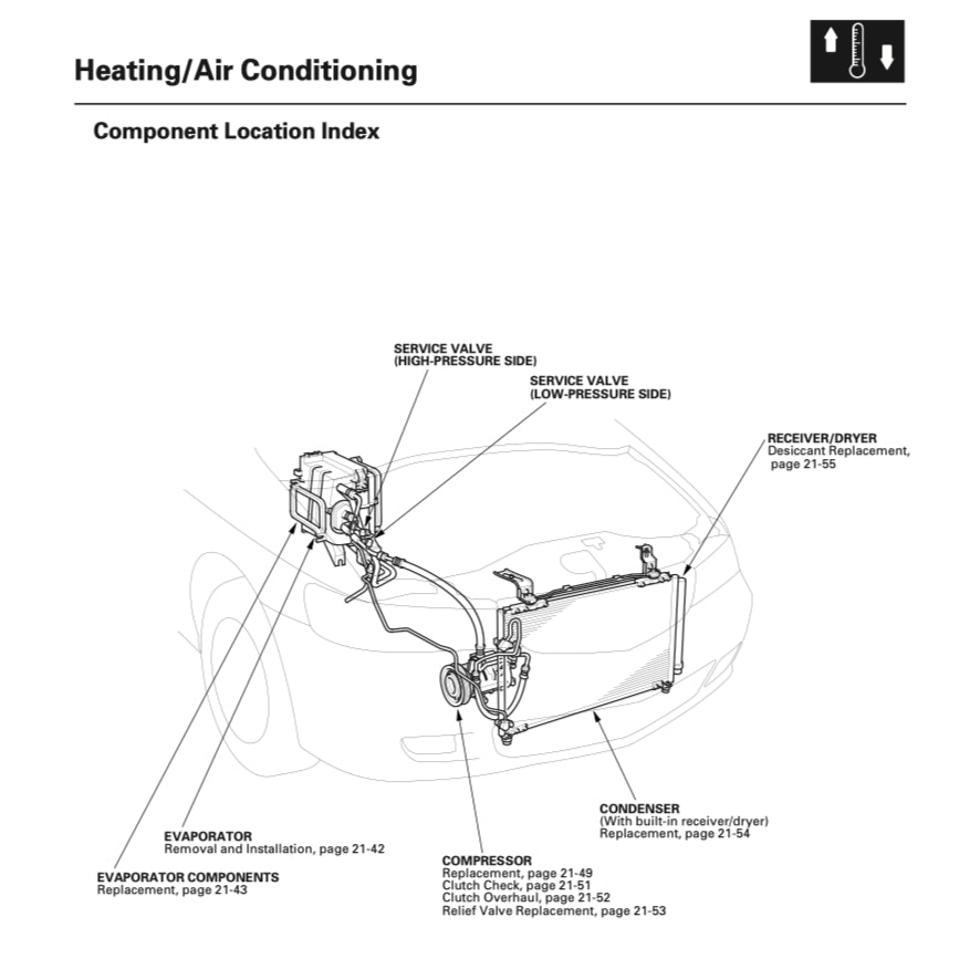 HONDA ODYSSEY RL 1/2 (1999-2004) SERVICE WORKSHOP MANUAL