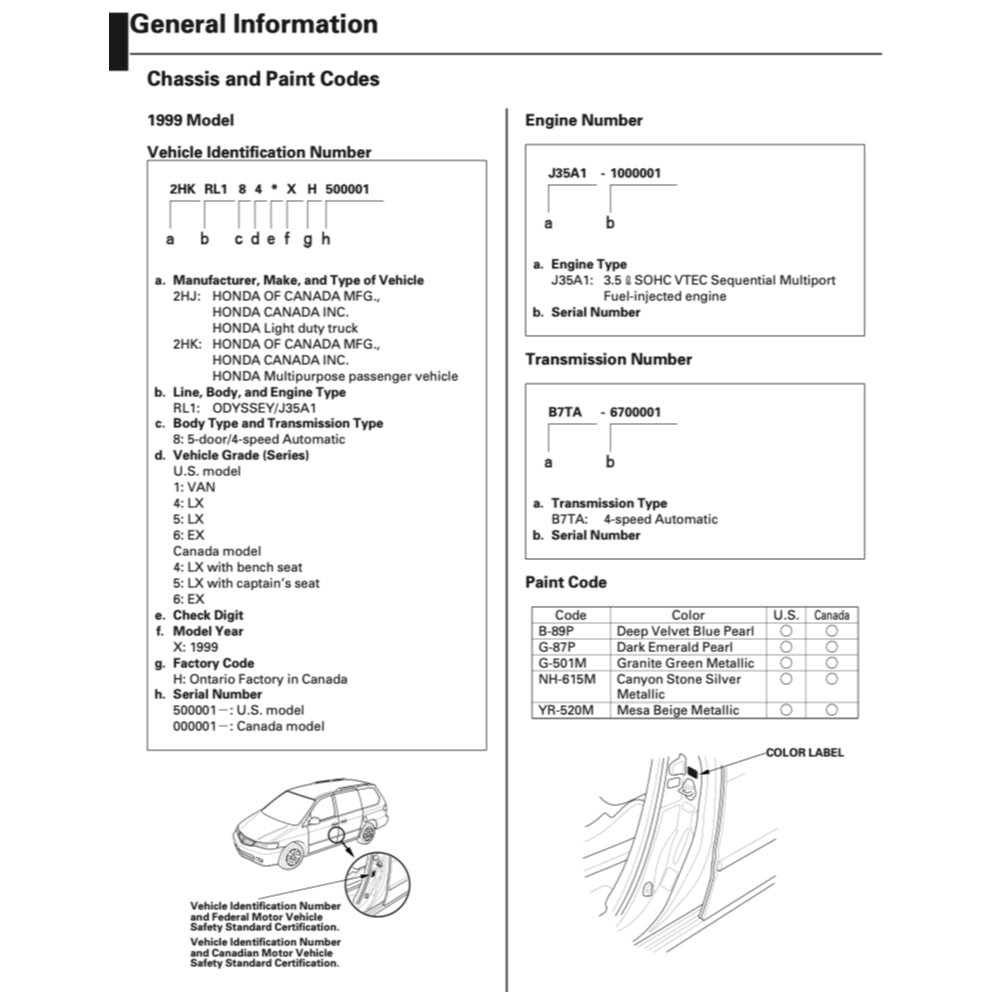 HONDA ODYSSEY RL 1/2 (1999-2004) SERVICE WORKSHOP MANUAL