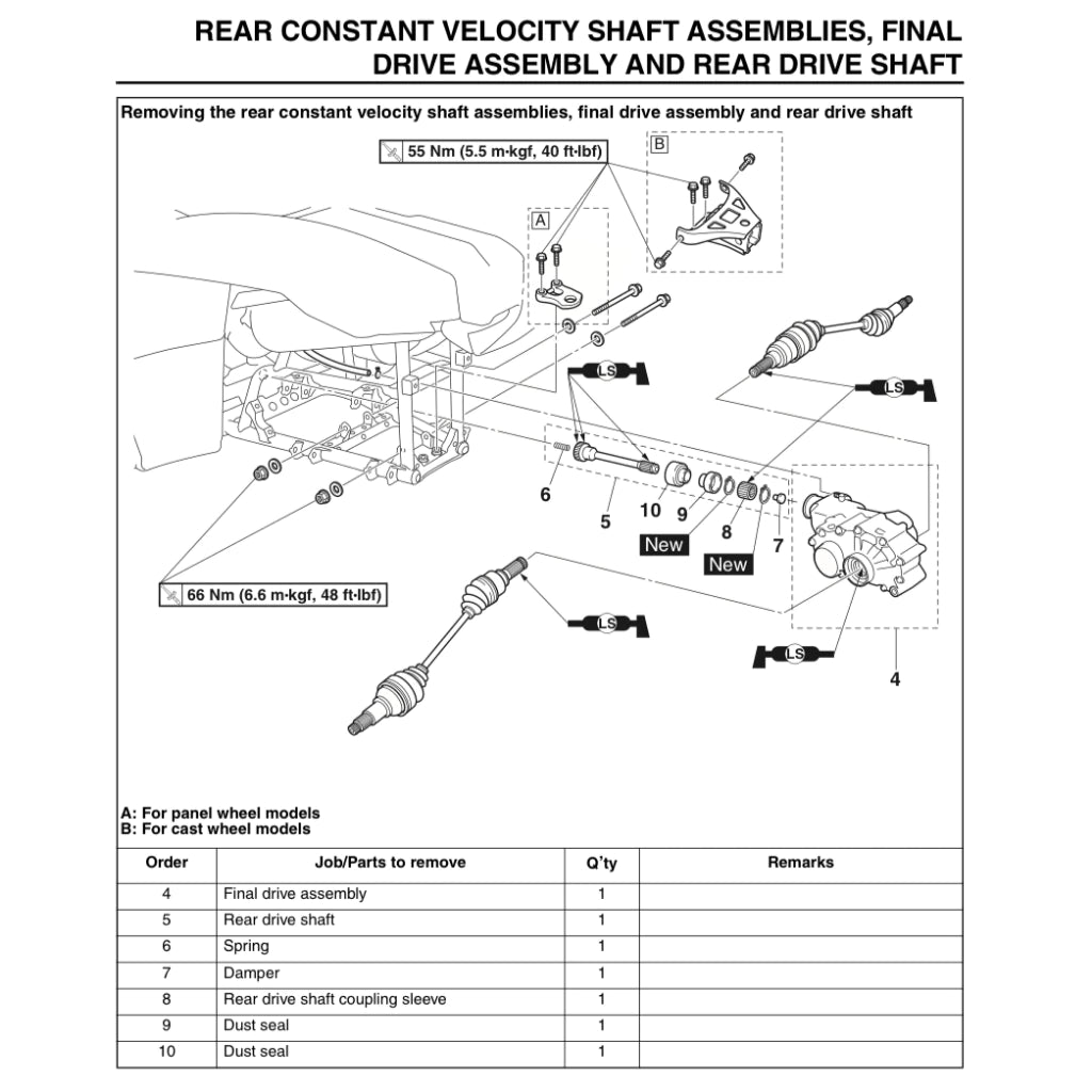 YAMAHA GRIZZLY 700 EPS (2019-2020) ATV SERVICE WORKSHOP MANUAL
