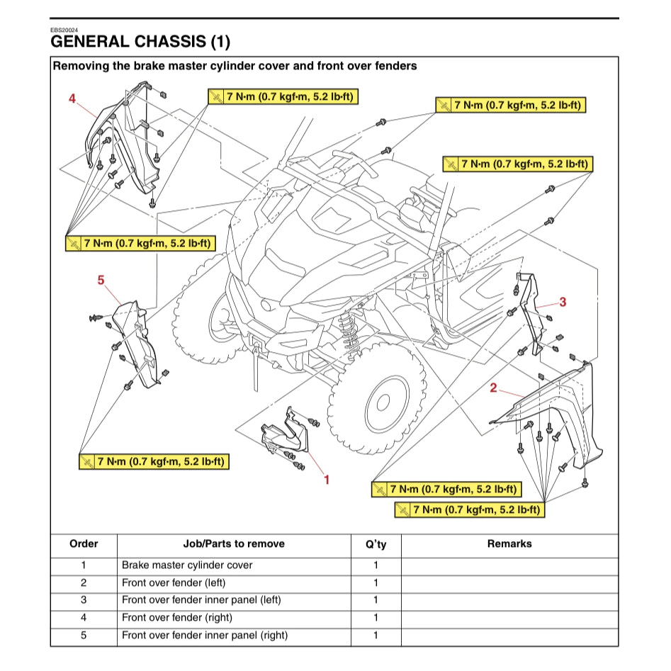 YAMAHA WOLVERINE X4 (2018-2020) ATV SERVICE WORKSHOP MANUAL