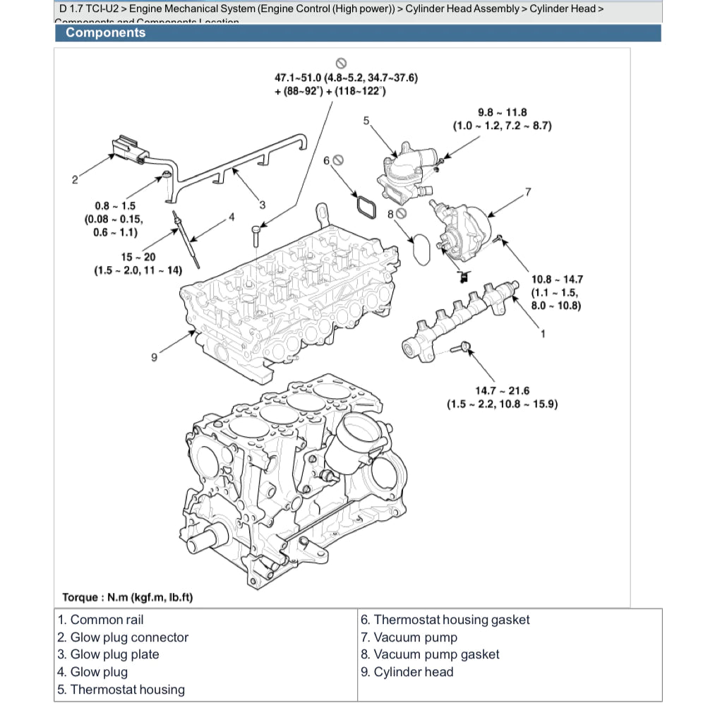 HYUNDAI ENGINE 1.7L CRDI UII D4FD SERVICE REPAIR MANUAL
