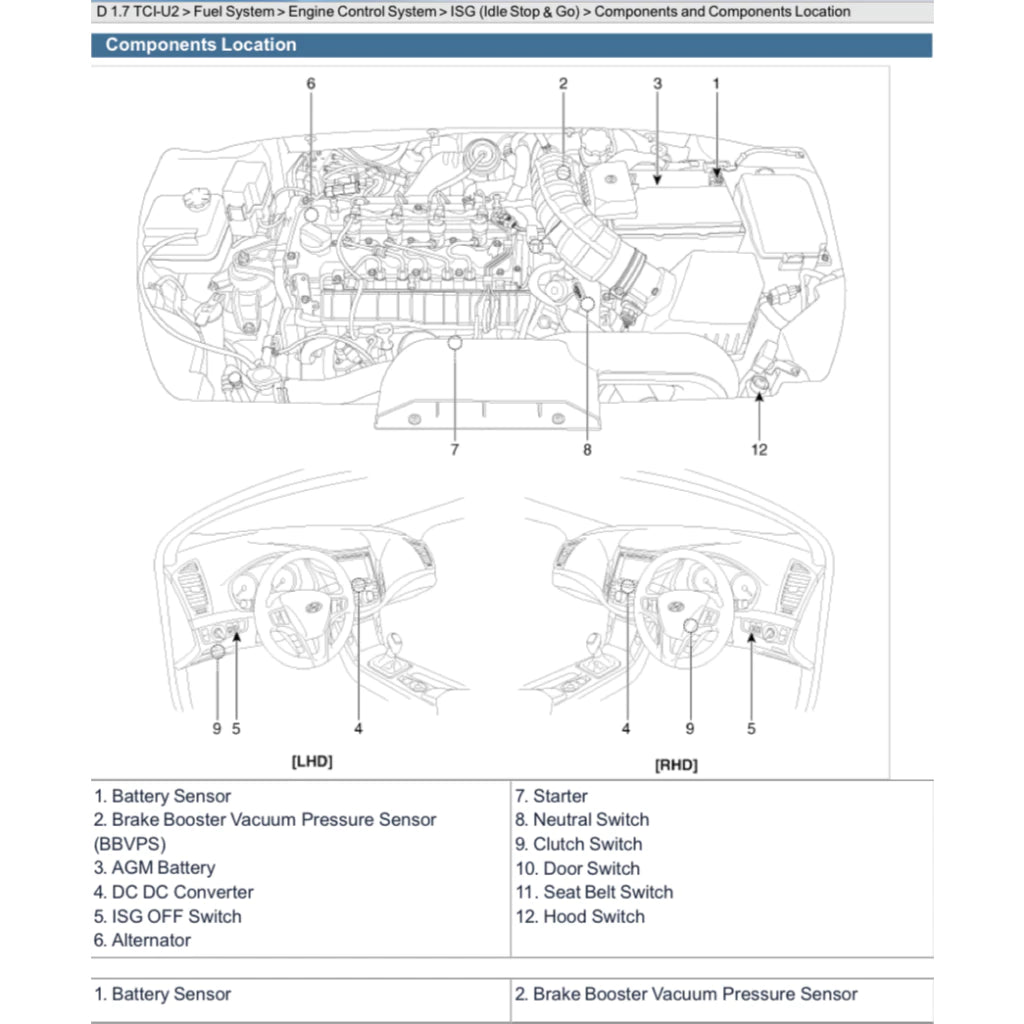 HYUNDAI ENGINE 1.7L CRDI UII D4FD SERVICE REPAIR MANUAL