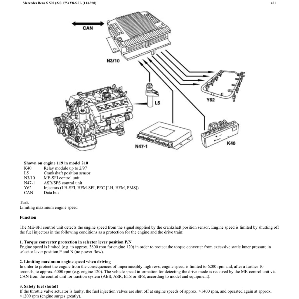 MERCEDES-BENZ W220 M113 (1999-2007) SERVICE WORKSHOP MANUAL