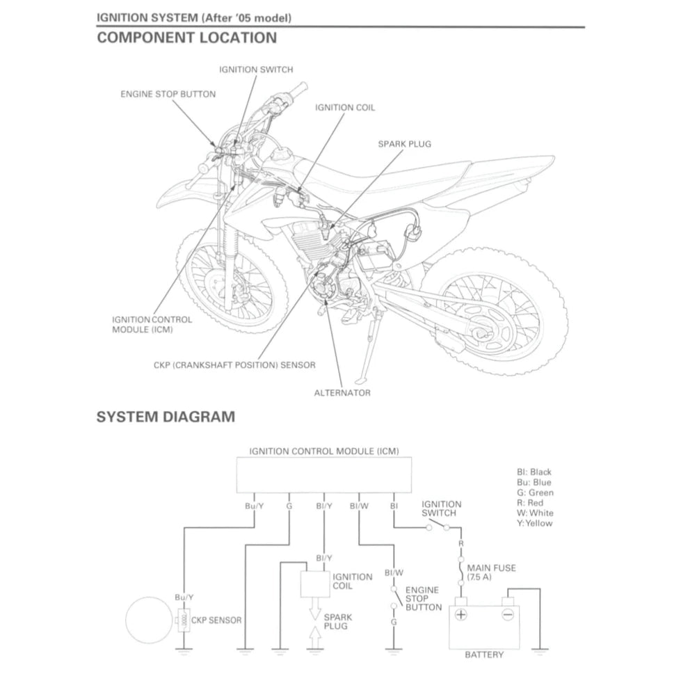 HONDA CRF150 F (2003-2013) SERVICE WORKSHOP MANUAL + OWNER'S MANUAL