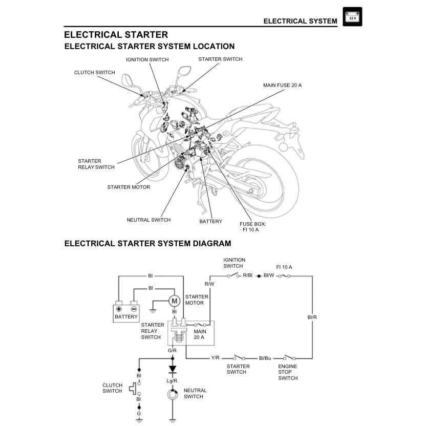HONDA CBF190WH (2016-2019) SERVICE WORKSHOP MANUAL + PARTS CATALOGUE