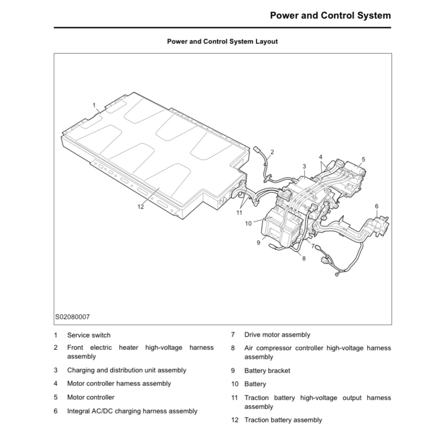 MAXUS G50 EG50 EUNIQ5 (2019-2023) SERVICE WORKSHOP MANUAL