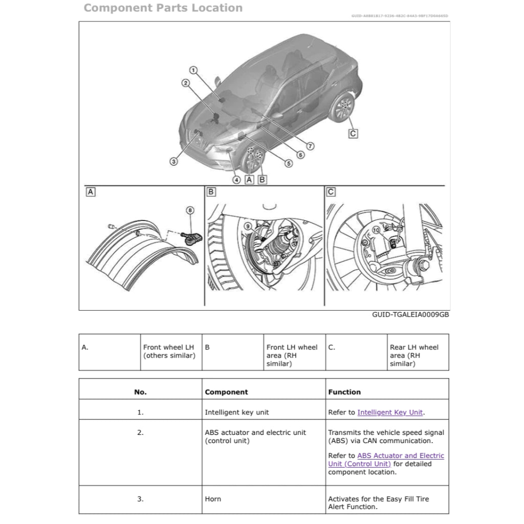 NISSAN KICKS P15 (2018-2025) SERVICE WORKSHOP MANUAL