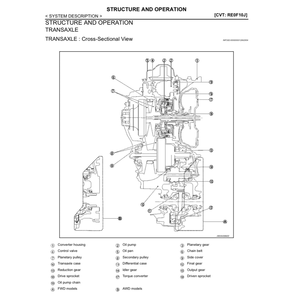 NISSAN MURANO Z52 (2015-2024) SERVICE WORKSHOP MANUAL