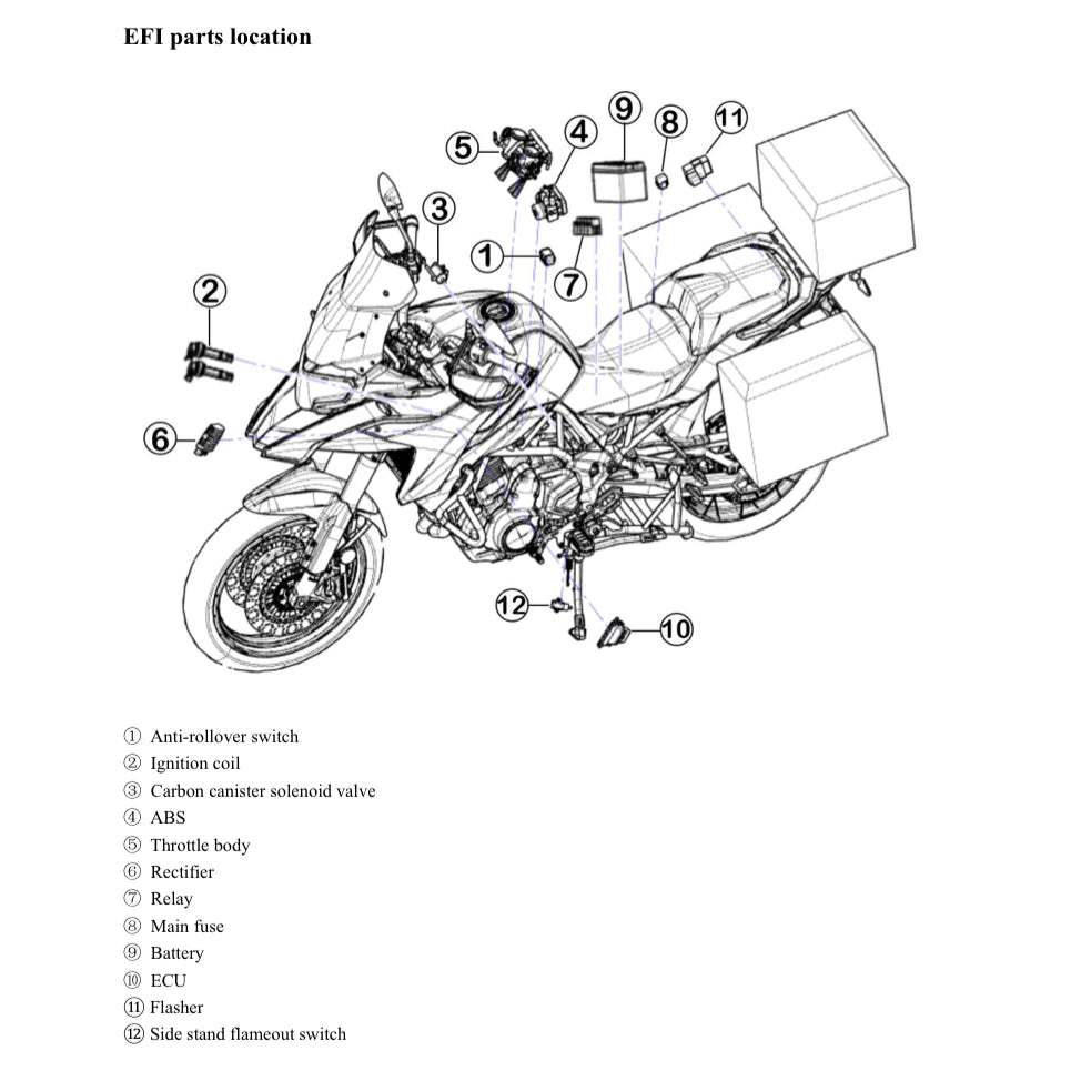 QJMOTOR QJ MOTOR SRT700 / X (2023+) SERVICE WORKSHOP MANUAL + OWNER'S MANUAL