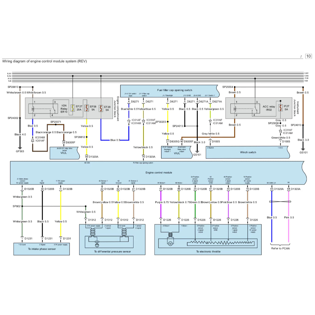 DONGFENG M-HERO 917 (2025+) SERVICE WORKSHOP MANUAL