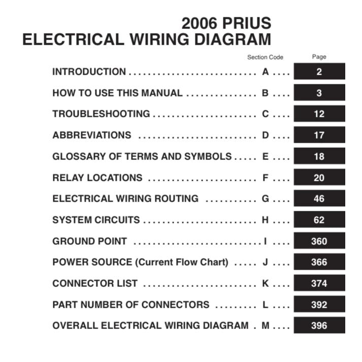 TOYOTA PRIUS XW20 (2003-2009) SERVICE WORKSHOP MANUAL