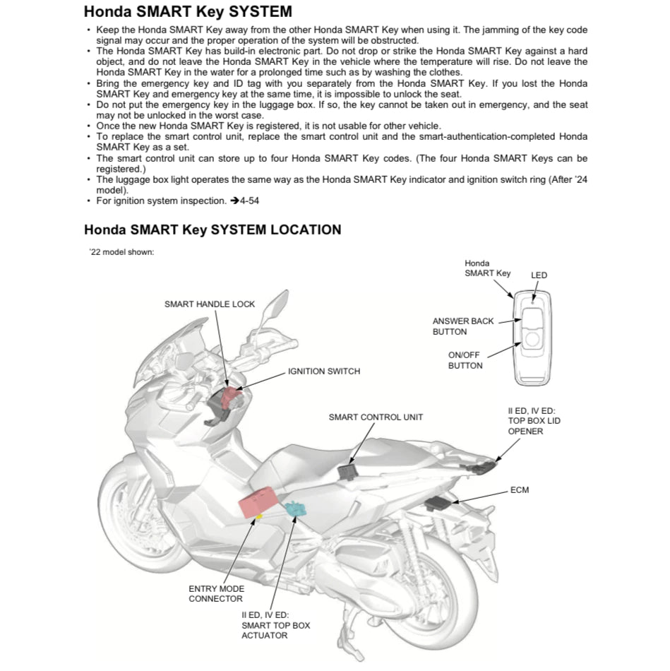 HONDA ADV350 (2022+) SERVICE WORKSHOP MANUAL + PARTS CATALOGUE + OWNER'S MANUAL