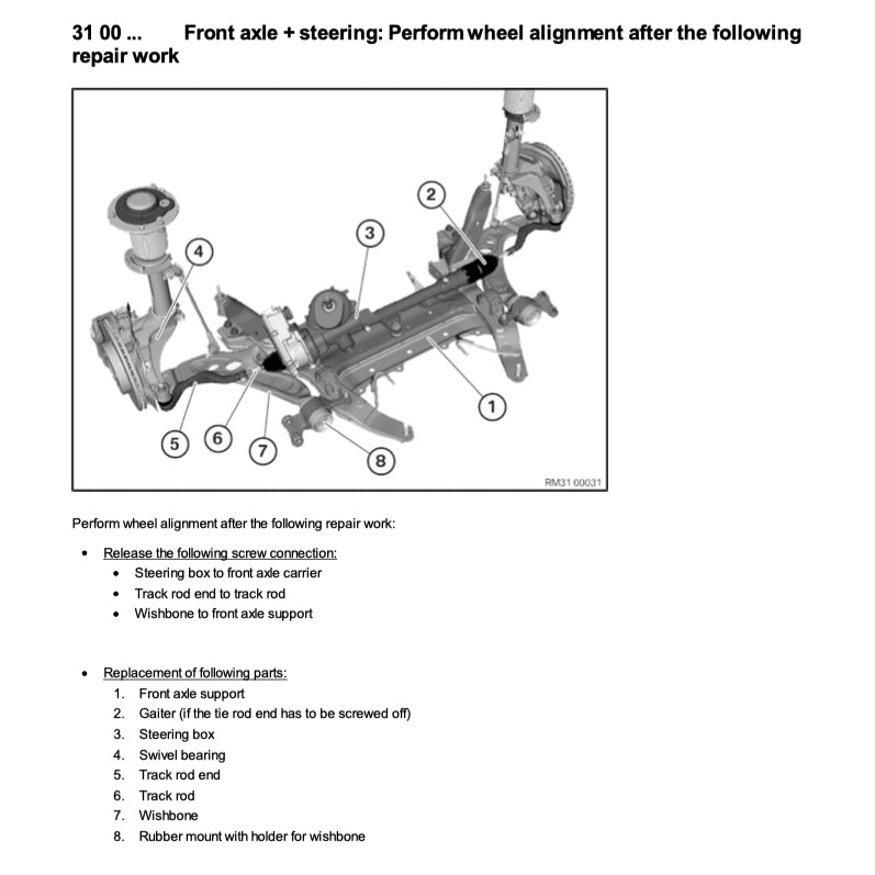 MINI COOPER F56 B38 (2013-2024) SERVICE WORKSHOP MANUAL