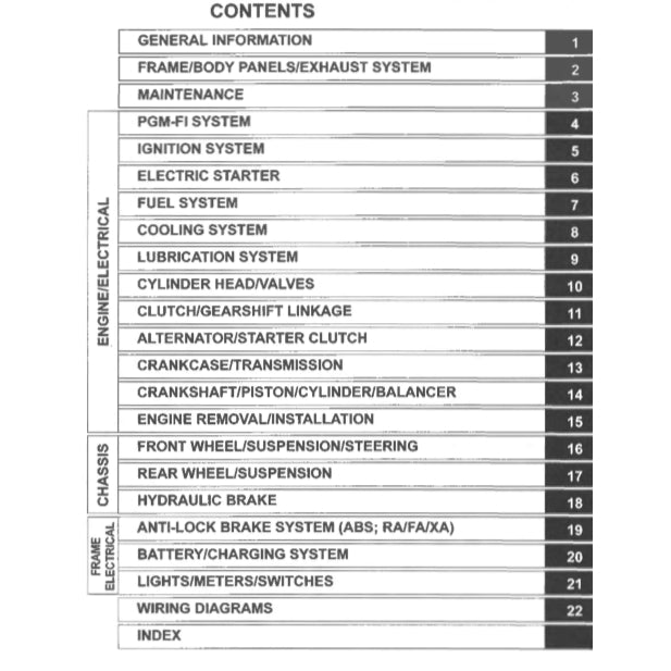 HONDA CBR500R/RA (2019-2023) SERVICE WORKSHOP MANUAL + PARTS CATALOGUE + OWNER'S MANUAL