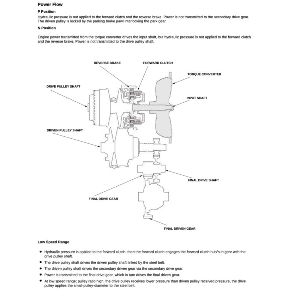 HONDA ACCORD CY (2023+) SERVICE WORKSHOP MANUAL