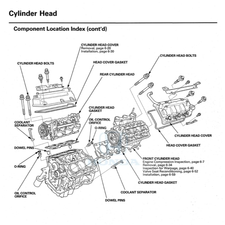 HONDA ODYSSEY RL5 (2011-2017) SERVICE WORKSHOP MANUAL