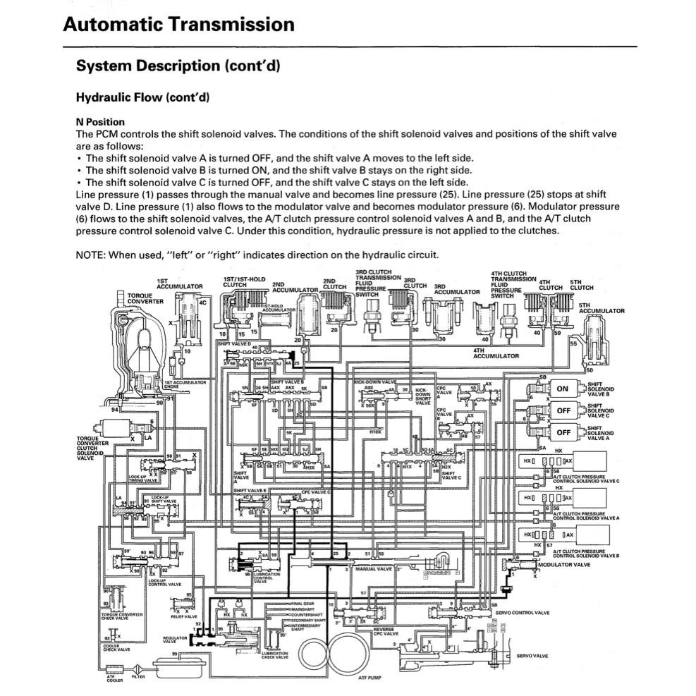ACURA MDX YD1 (2001-2006) SERVICE WORKSHOP MANUAL