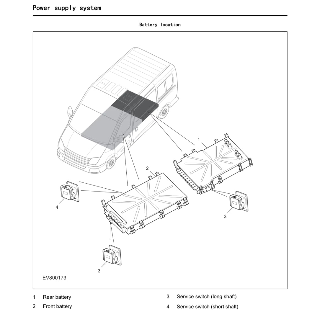 MAXUS EV80 (2018+) SERVICE WORKSHOP MANUAL