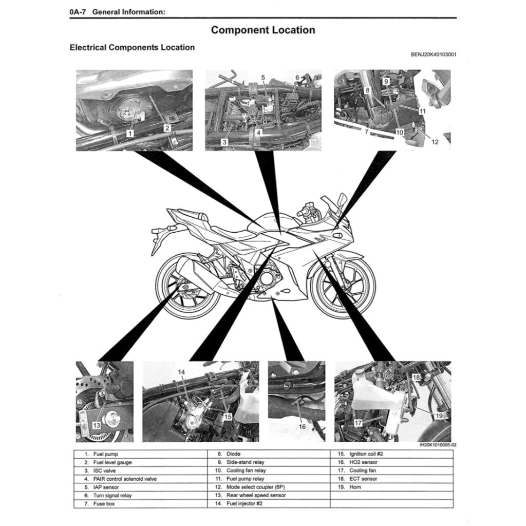SUZUKI GSX250R (2017-2023) SERVICE WORKSHOP MANUAL + OWNER'S MANUAL