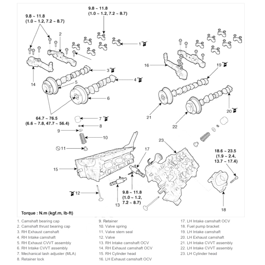 HYUNDAI ENGINE 3.3.L LAMBDA II GDI G6DH SERVICE REPAIR MANUAL