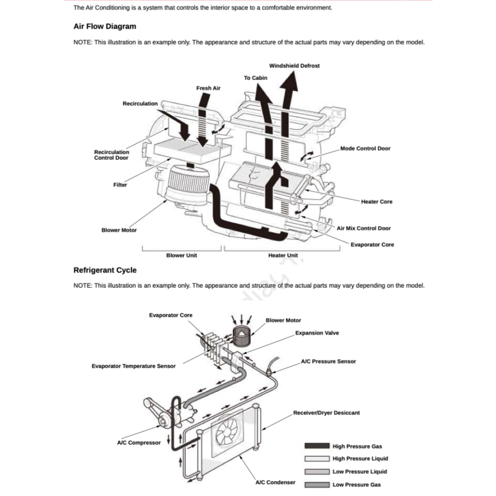 HONDA ACCORD CY (2023+) SERVICE WORKSHOP MANUAL