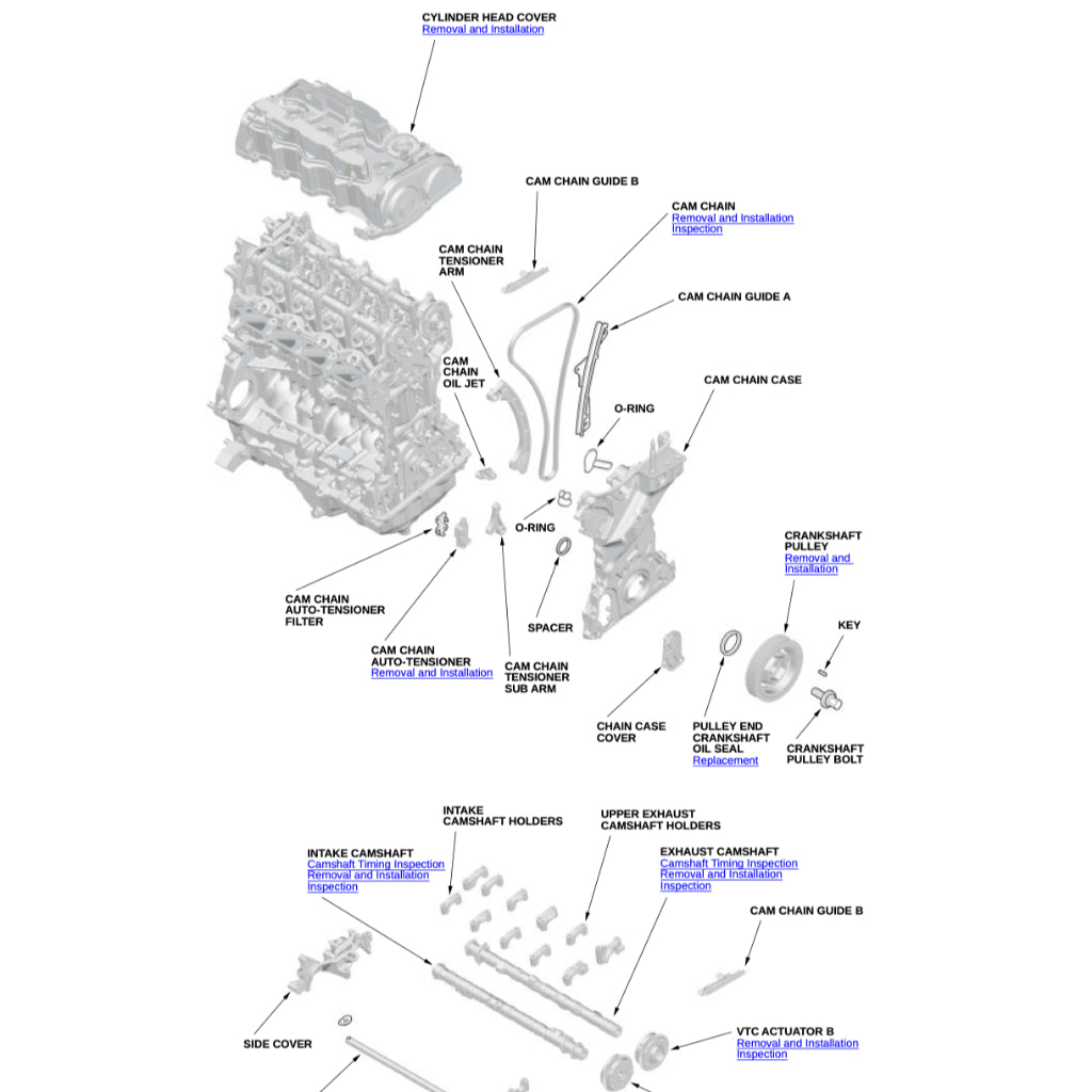 HONDA HR-V ZR-V RZ 1/2 (2022+) SERVICE WORKSHOP MANUAL