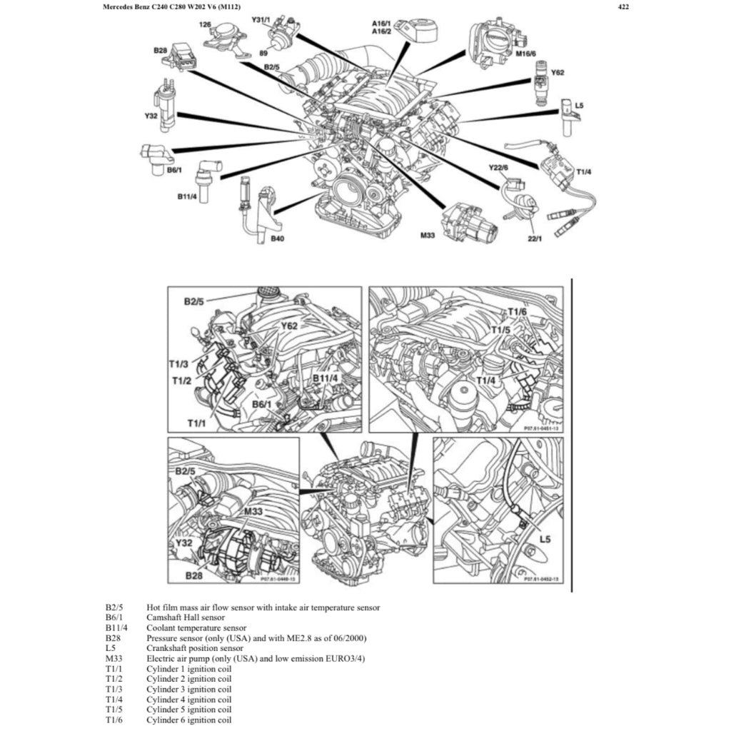 MERCEDES-BENZ W202 M112 (1993-2000) SERVICE WORKSHOP MANUAL